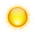 aktuelles Wetter