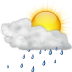 aktuelles Wetter
